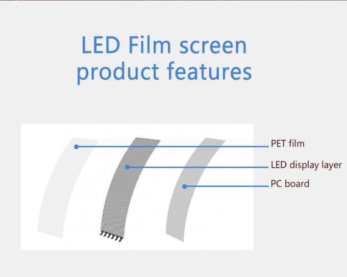 P20 P30 P40 LED Film Screen Гигантский стеклянный занавес на стене Рекламный дисплей 4