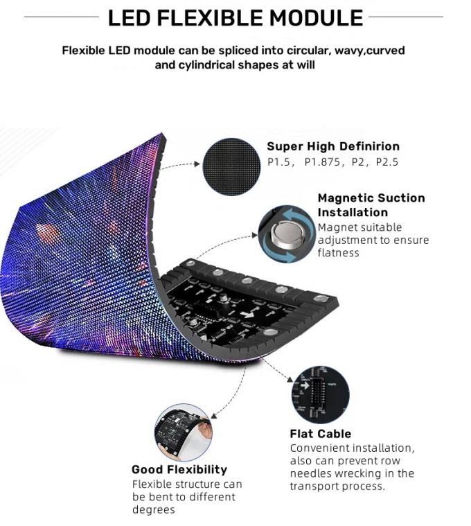 Дизайн интерьера Креативный светодиодный дисплей для добавления современного оттенка в дома офисы и общественные пространства 3