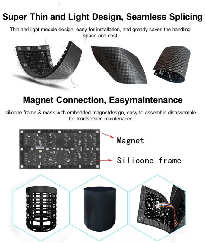 Дизайн интерьера Креативный светодиодный дисплей для добавления современного оттенка в дома офисы и общественные пространства 4