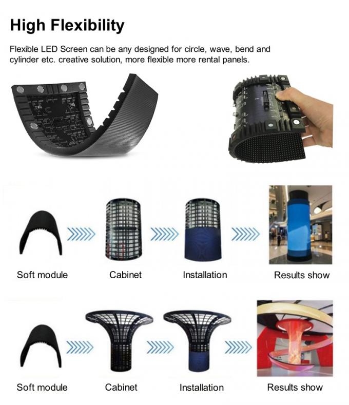 Дизайн интерьера Креативный светодиодный дисплей для добавления современного оттенка в дома офисы и общественные пространства 5