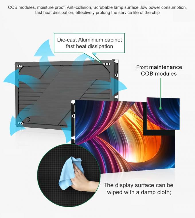 Сплавленный алюминиевый панель для внутренних помещений с светодиодными видеостенками для внутренних и наружных применений 1