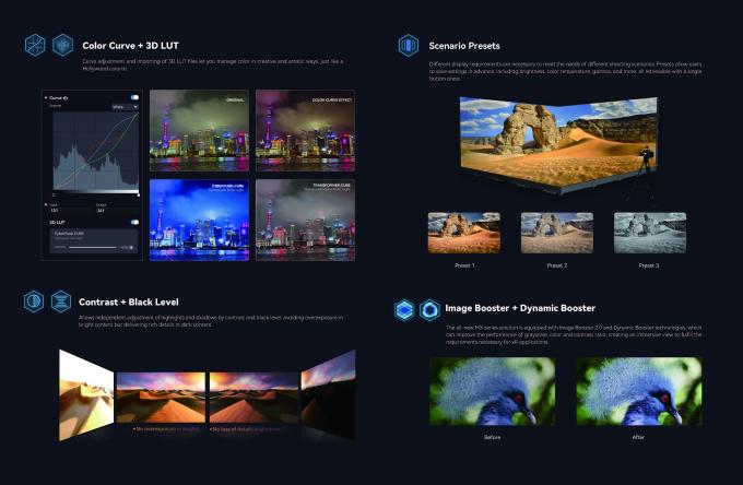 Инновационный видеостень с светодиодными лампами для производства фильмов Реальный момент для бесперебойного съемки 7