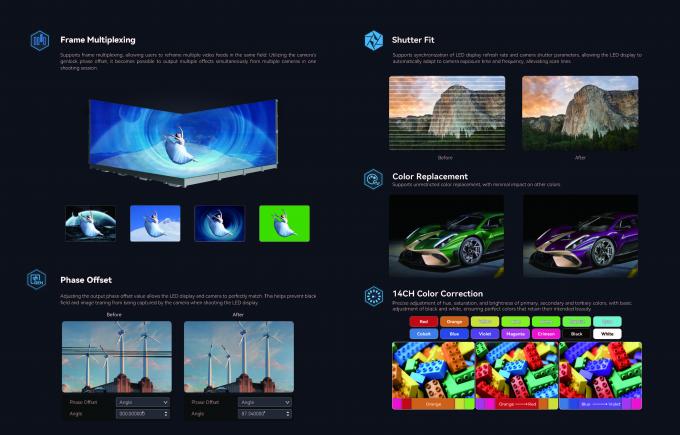 Инновационный видеостень с светодиодными лампами для производства фильмов Реальный момент для бесперебойного съемки 8