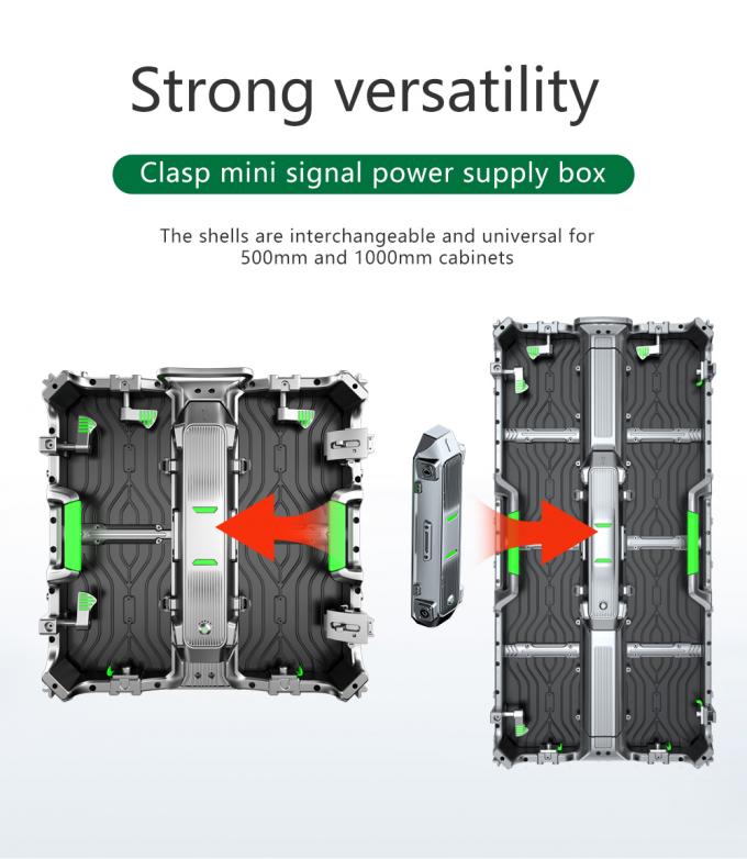 Прокат светодиодного экрана с высокопроизводительным светодиодным видеостенным экраном P2.5 P3 P4 P5 P6 Внутренний наружный светодиодный дисплейный экран 7