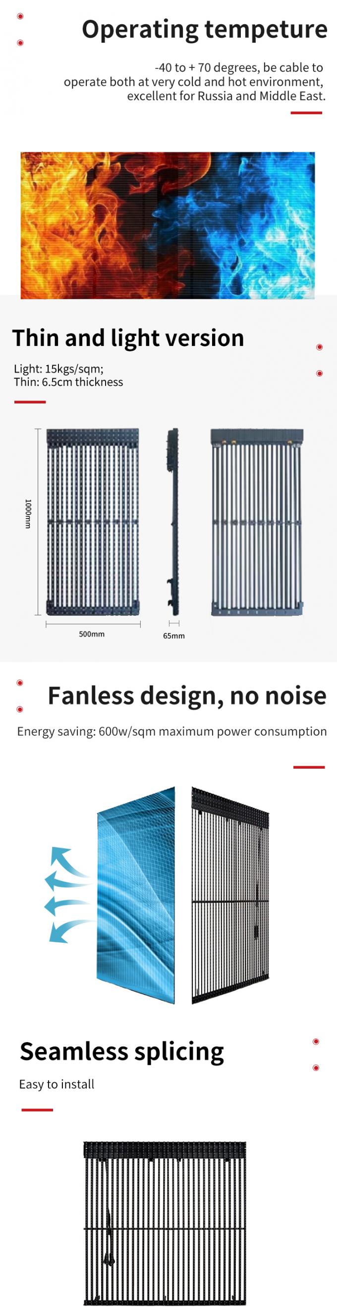 Прозрачный светодиодный экран Дисплей Прозрачное стекло Оконный светодиодный прозрачный видеоэкран Гибкая панель Высокая яркость Светодиодный экран 1