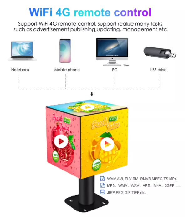 P2.5 P3 P3.91 P4.81 Светодиодный куб Логотип Дисплей Креативный светодиодный экран для внутренней и наружной рекламы 6