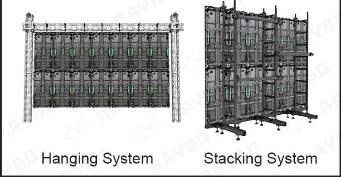 Наружный арендный светодиодный экран P2.976 P3.91 P4.81 HD Pantalla Led For Outdoor Indoor Concert Event Рекламный арендный экран 7