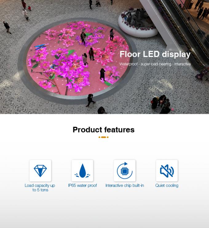 LED-дисплей на полу IP65 водонепроницаемый дизайн LED-дисплей на полу с высокой нагрузкой стоящий LED-дисплей на полу 2