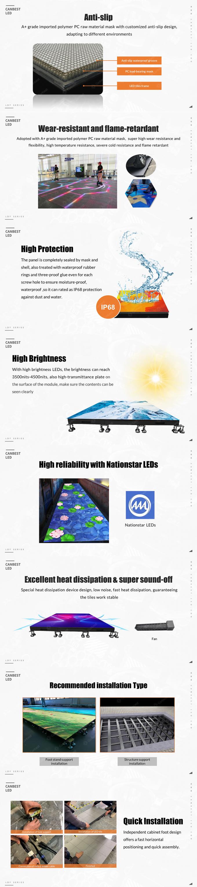 LED-дисплей на полу IP65 водонепроницаемый дизайн LED-дисплей на полу с высокой нагрузкой стоящий LED-дисплей на полу 9