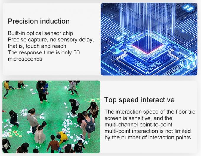 P3.91 Танцевальный двор Внутренний/внешний танцевальный двор Интерактивный светодиодный дисплей 2