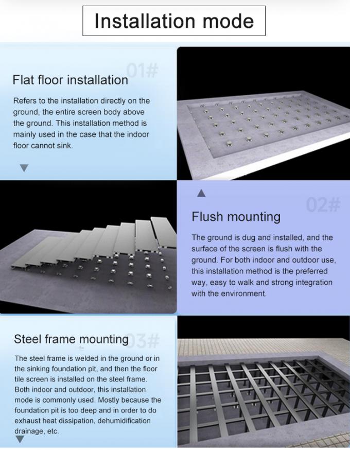 P3.91 Танцевальный двор Внутренний/внешний танцевальный двор Интерактивный светодиодный дисплей 3