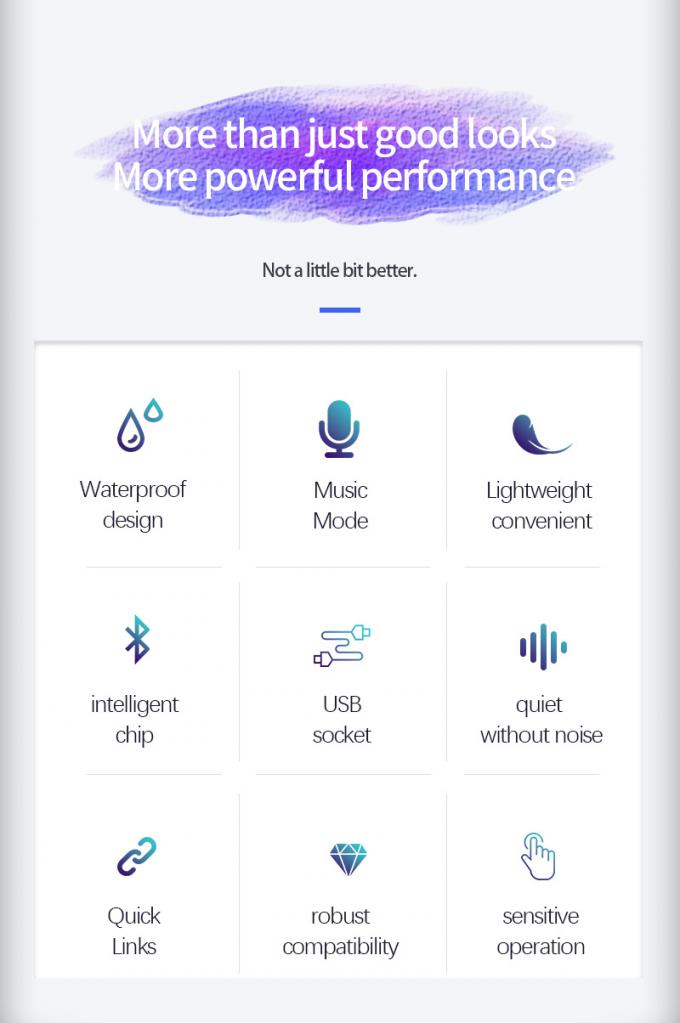 Автомобильный светодиодный дисплей 16 * 64 Программируемый USB 5V RGB анимация текста DIY прокрутка панель дистанционного управления Рекламный светодиодный экран 1
