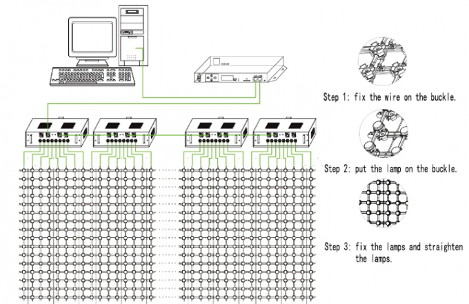 Гибкий светодиодный занавес, сетчатый экран, пиксельный светодиодный точечный свет, светодиодный сетчатый экран для медиа-фасада 1