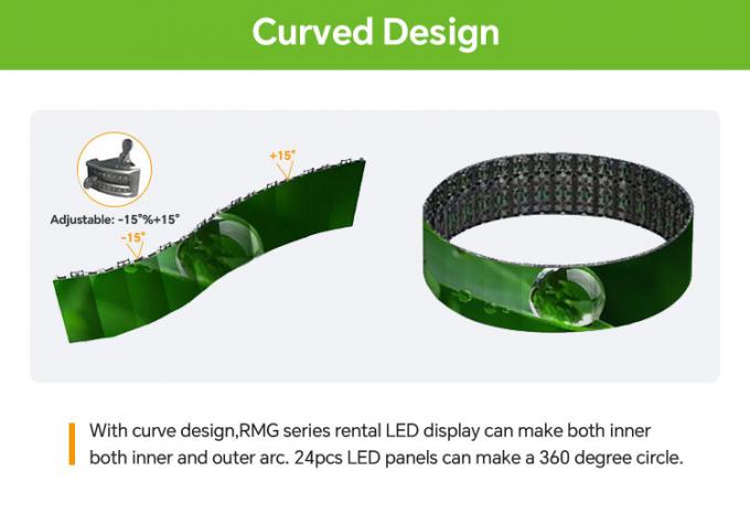 Изображение с изогнутым экраном в помещениях и на улицах с гибкой светодиодной видеостеной для аренды светодиодного экрана для выставок и сцены-P2.976 P3.91 P4.81 4