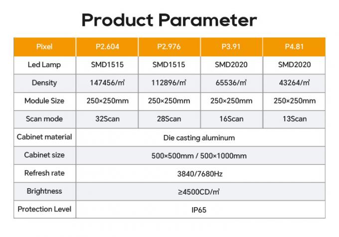 Изображение с изогнутым экраном в помещениях и на улицах с гибкой светодиодной видеостеной для аренды светодиодного экрана для выставок и сцены-P2.976 P3.91 P4.81 6