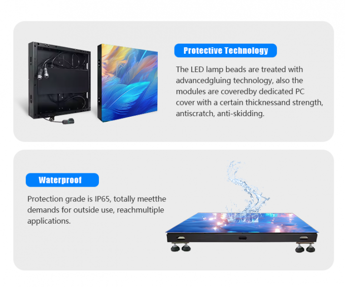 3D Сценический Танцевальный Пол Панельный Дисплей Интерактивный Светодиодный Экран для Пола P2.6 P2.97 P3.91 Светодиодный Экран 3