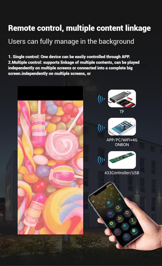 Летящий светодиодный дисплей с беспилотным летающим аппаратом Magic Carpet Screen LED Film Screen Rechargeable for Outdoor Advertising 2